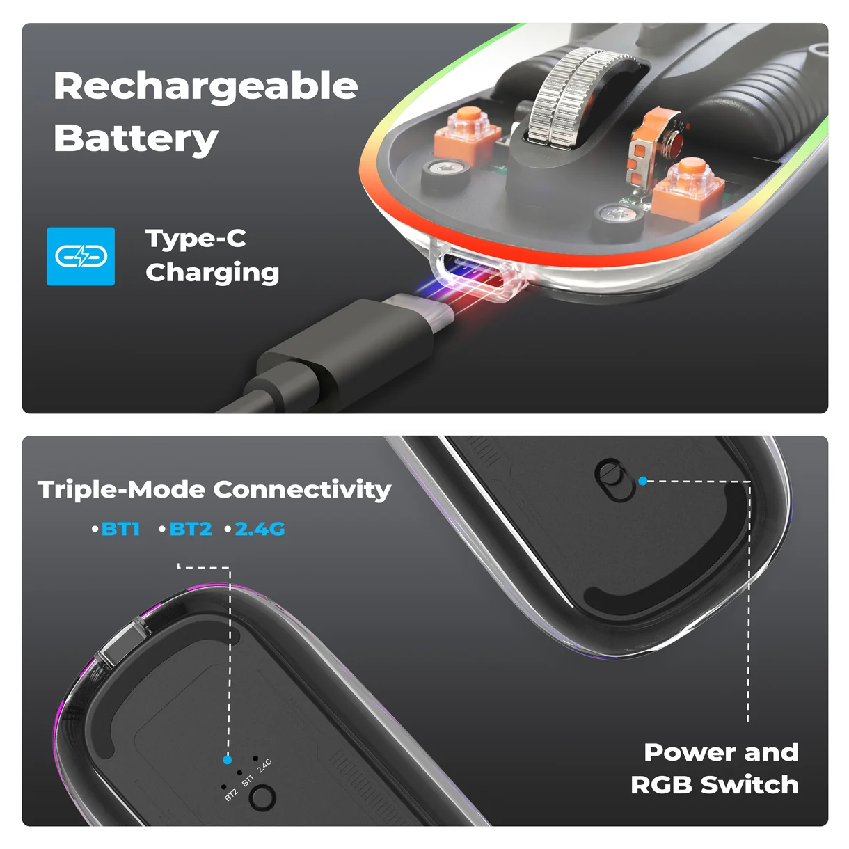 Foxin-Neonview - Wireless Mouse product detail