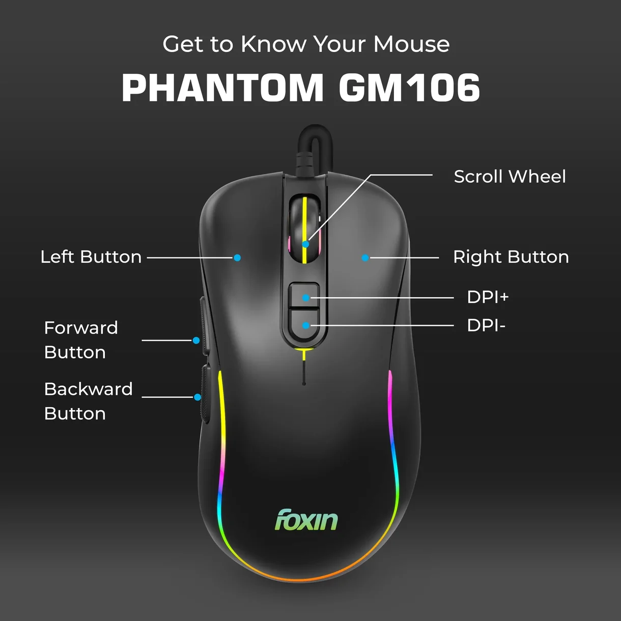 Phantom GM 106 USB Wired Gaming Mouse thumb 2