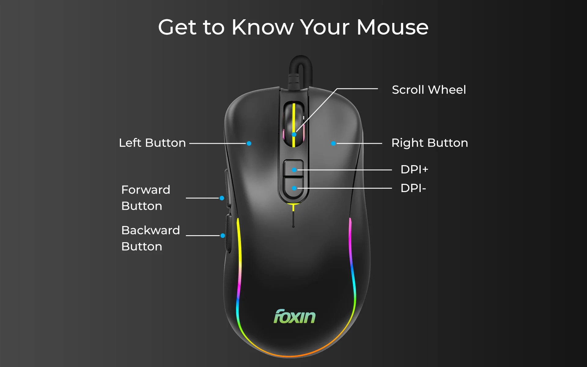 Phantom GM 106 USB Wired Gaming Mouse product detail