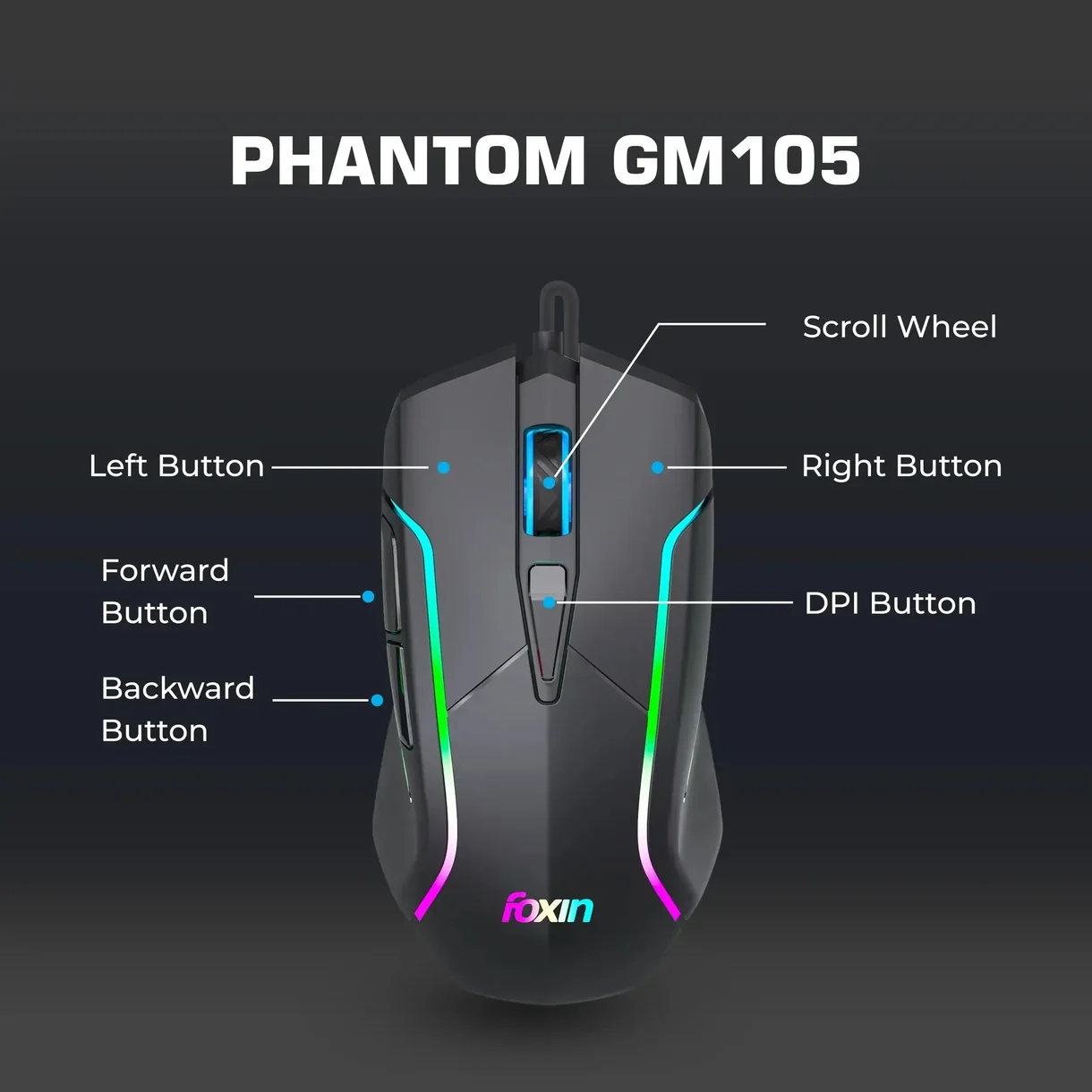 foxin Phantom GM 105 USB Wired Gaming Mouse thumb 4